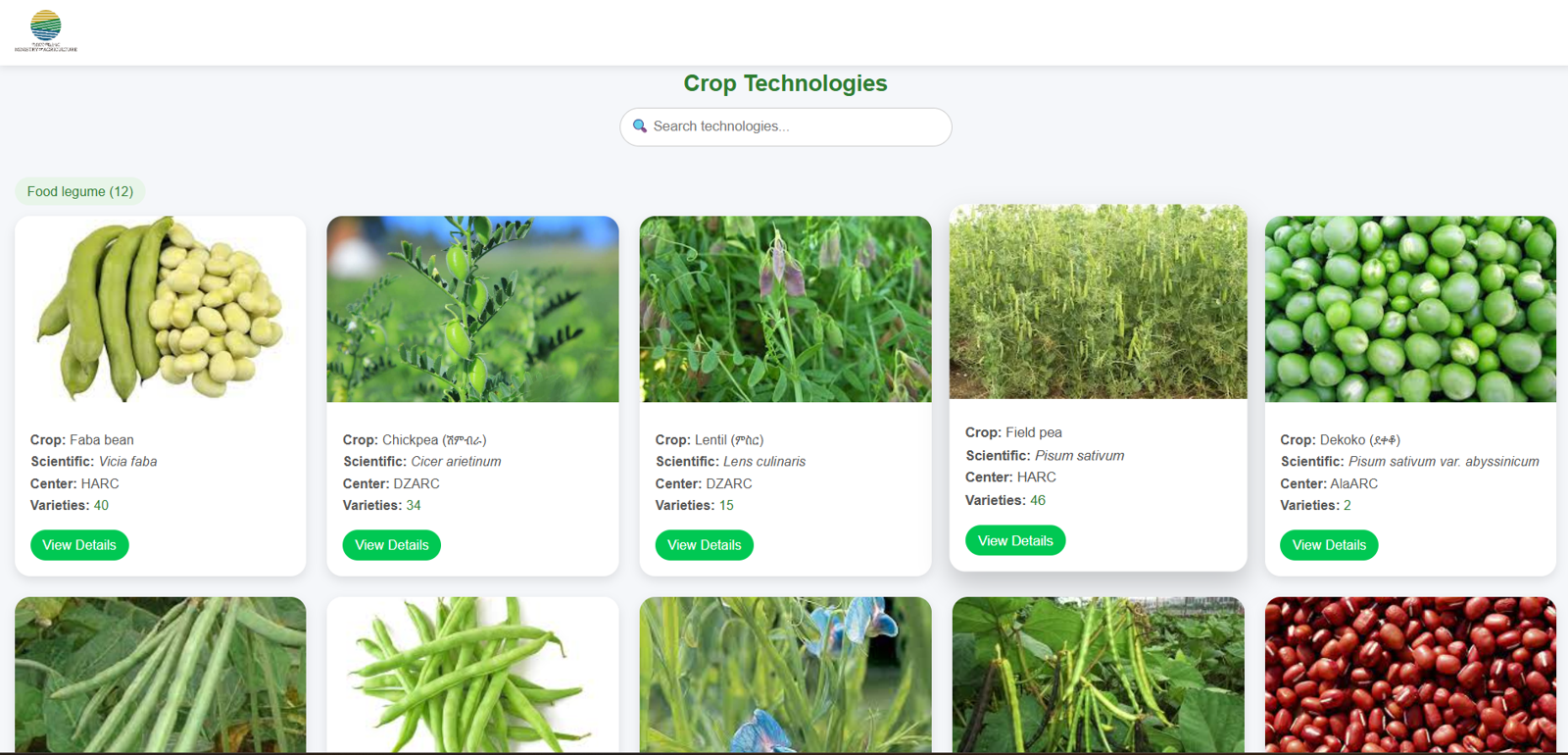Crop Technologies