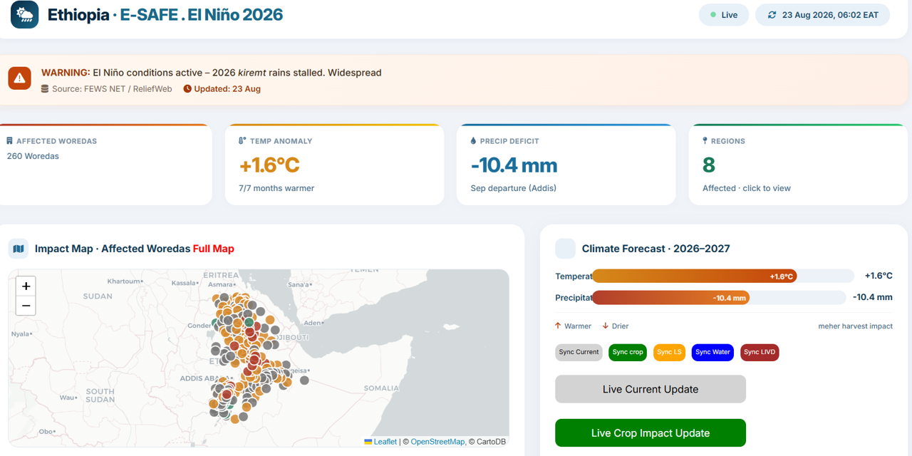 E-SAFE - Ethiopian System for Agricultural Field Emergence Management