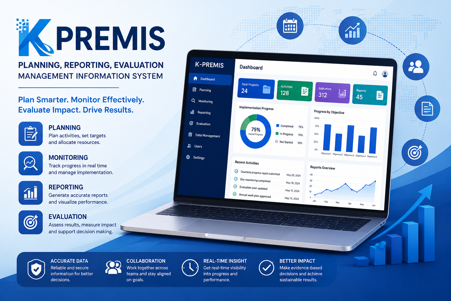 K-PREMIS cover